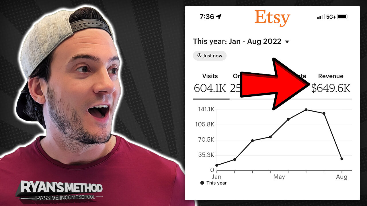 How Spencer Hit #1 on Etsy w/ Print on Demand