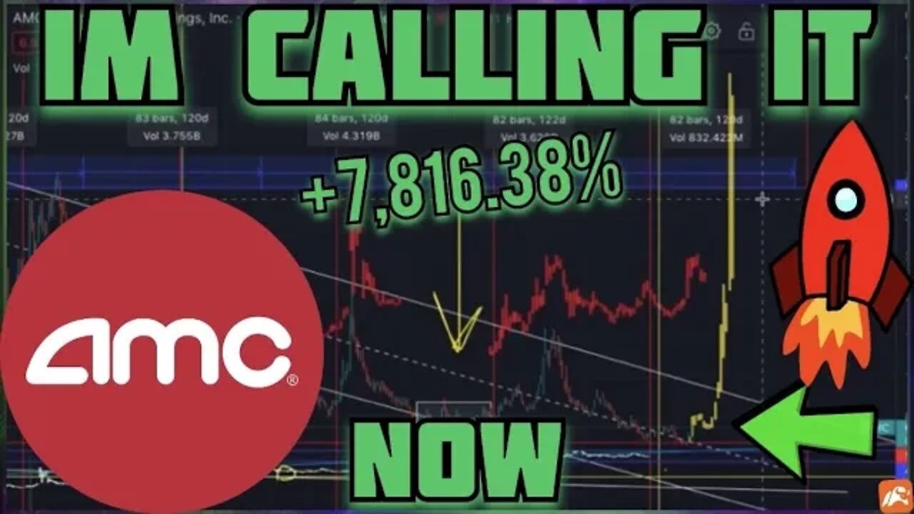 AMC STOCK - PLACE YOUR FINAL BUY ORDERS NOW