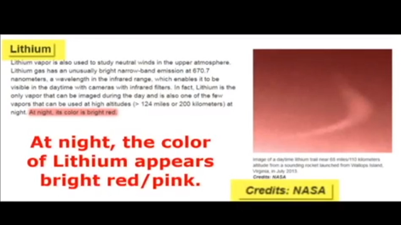 We Are Being Sprayed With Lithium; It's Toxic Effects On All Life! NLT