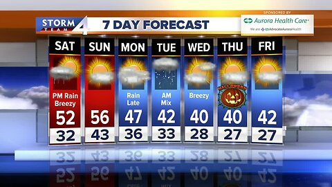 Brian Gotter's 5PM Storm Team 4cast