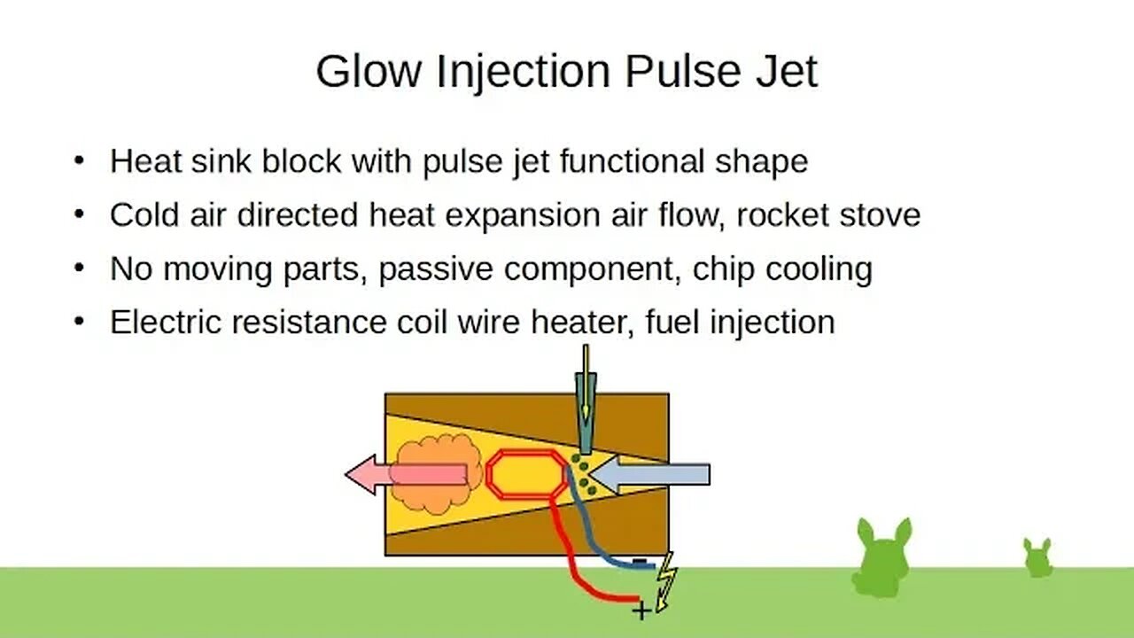 Glow Injection Pulse Jet