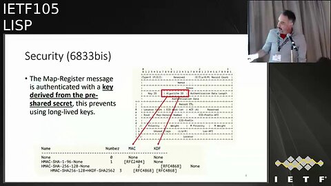 LISP 20190722 1330