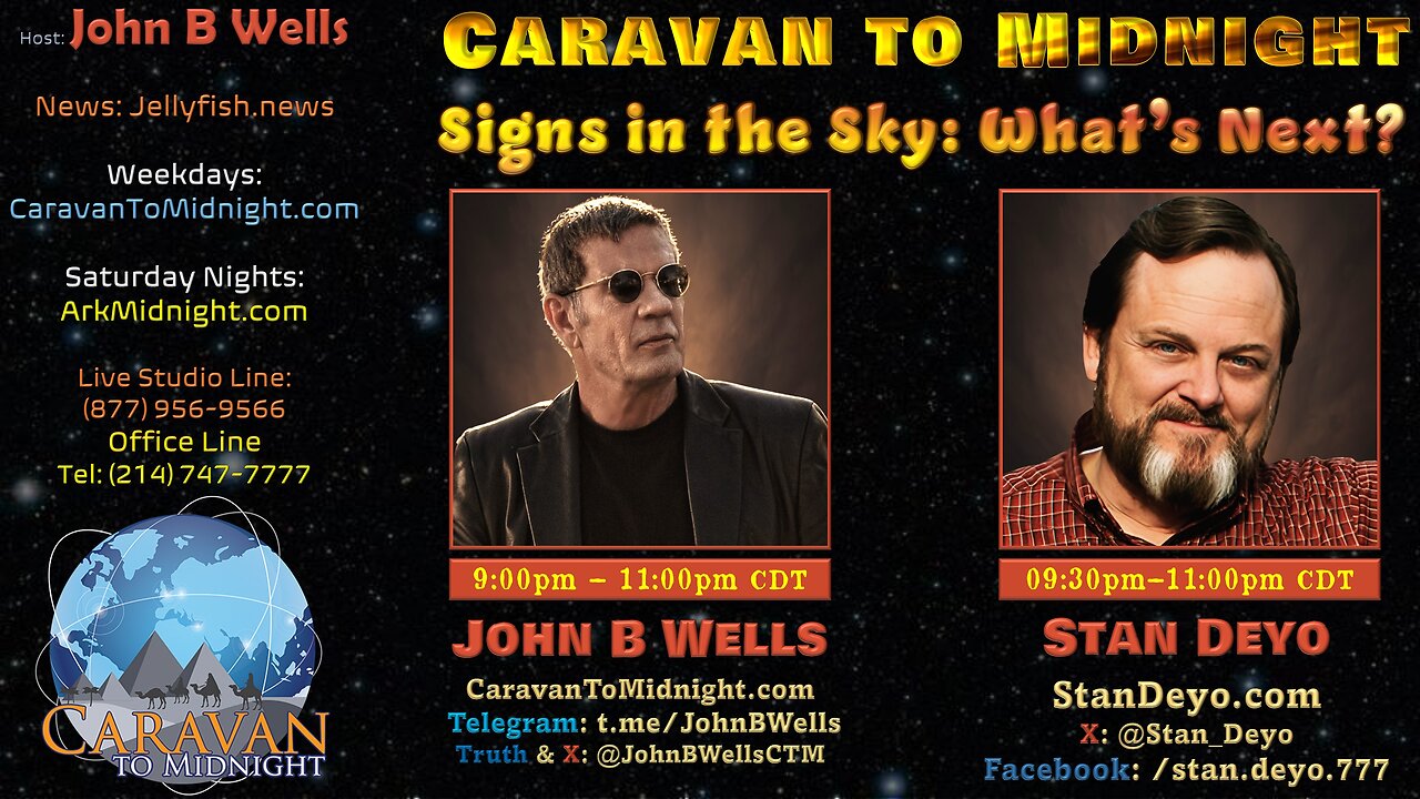 Signs in the Sky: What's Next? - John B Wells LIVE