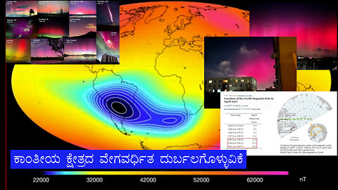 ಕಾಂತೀಯ ಕ್ಷೇತ್ರದ ವೇಗವರ್ಧಿತ ದುರ್ಬಲಗೊಳ್ಳುವಿಕೆ