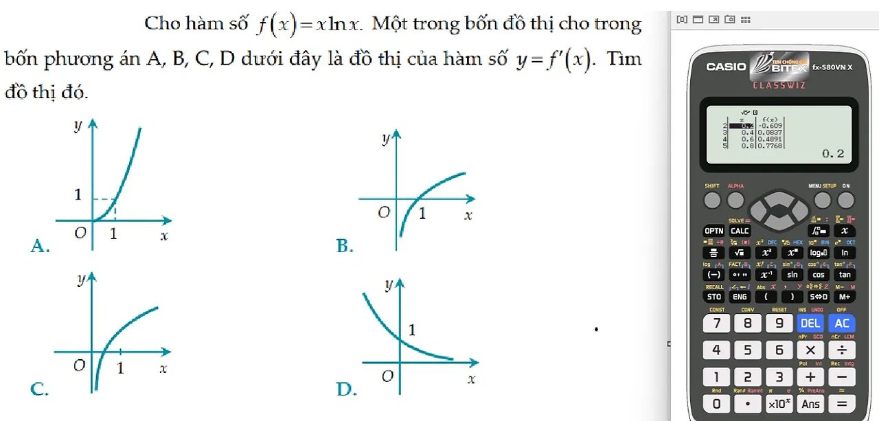 Thủ thuật CASIO: Cho hàm số f(x)= xlnx. Một trong bốn đồ thị cho trong bốn phương án A,B,C,D dưới