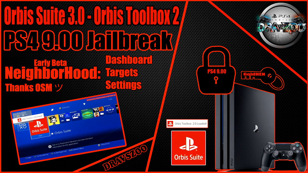 PS4 Orbis Suite 3.0 Early Beta ,Orbis Toolbox 2 ,OrbisNeighborHood | Rest Mode Test | Quick Testing