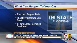 Avoid driving into standing water