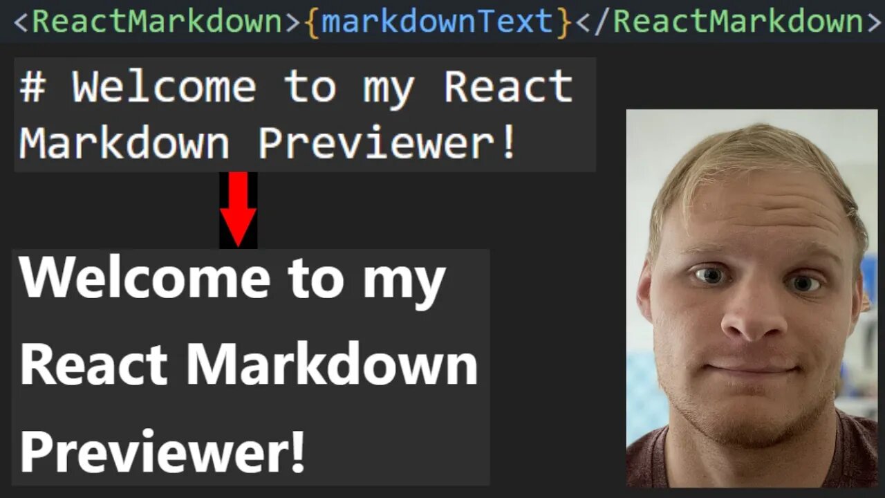 Markdown Previewer (Solution) | FreeCodeCamp