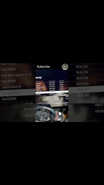 Four conspicuous uses of the number 38. #dirtrally20 #simracing #injury #funny #humor #dirtrally