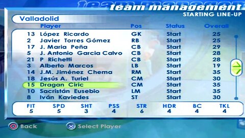 FIFA 2001 Valladolid Overall Player Ratings