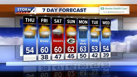 Elissia Wilson's midday Storm Team 4cast for October 17, 2019