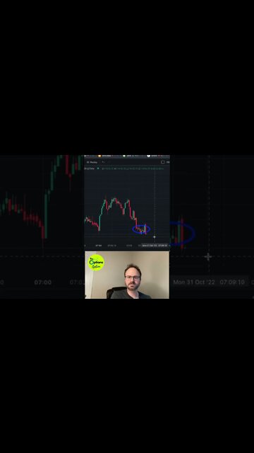 WATCH ME TRADE | THE 10 SECOND CANDLE | DAY TRADING Nasdaq Futures Trading Scalping #stocks #trading