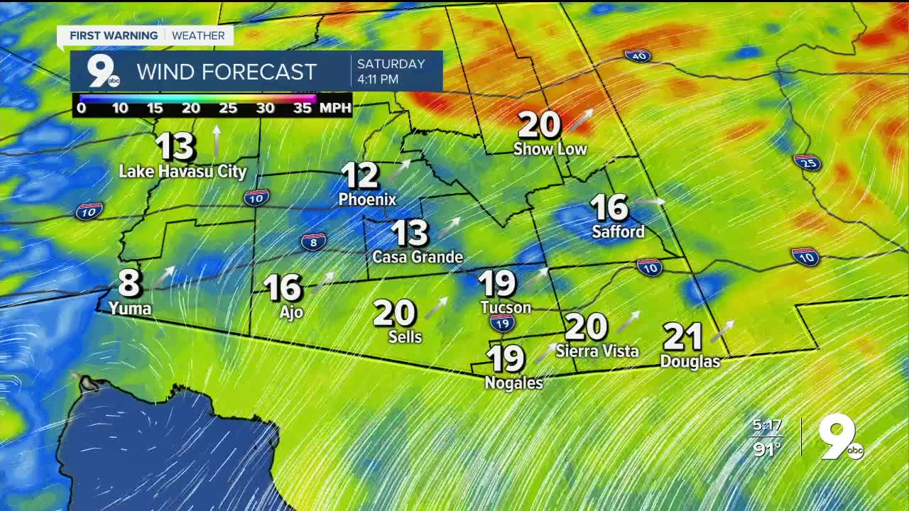 Wind increases and temperatures decrease in the forecast