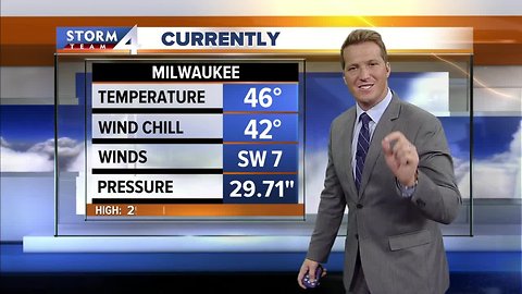 Brian Niznansky's midday Storm Team 4cast January 4, 2019