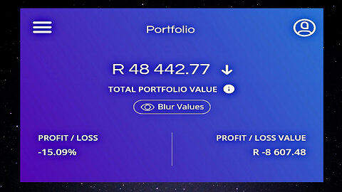 A Look Into My R50 000 Easy Equities Portfolio (Day 54) | 23-Year-Old Investor