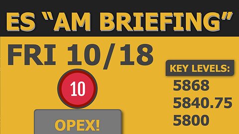 ES / MES Chart: Mark These Levels: Friday "AM Briefing" ✏️