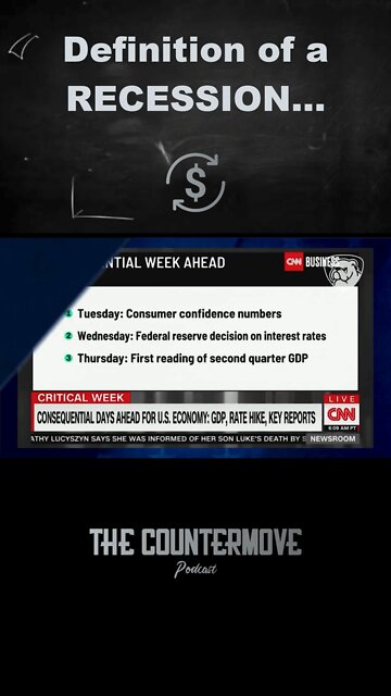 Definition of RECESSION…