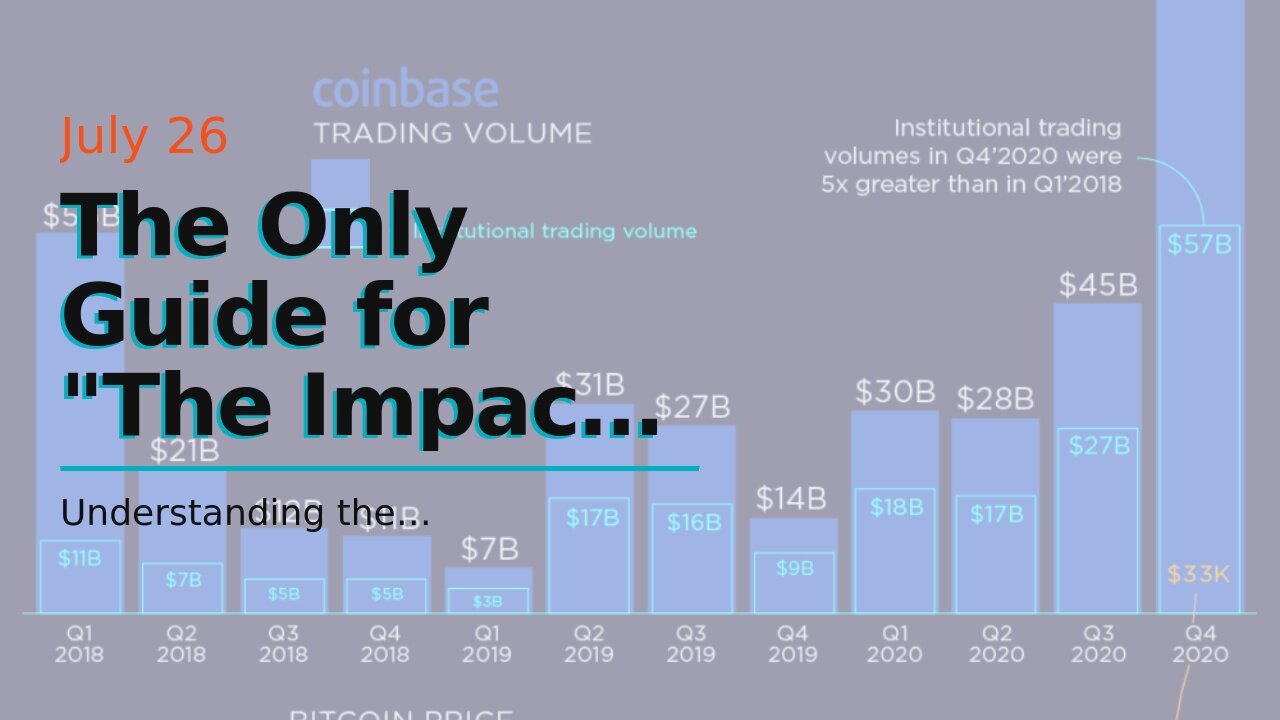 The Only Guide for "The Impact of Institutional Investors on the Bitcoin Market"