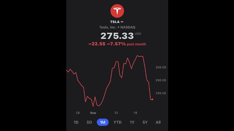 Review; Scott Bauer Prosper Trading #Options #call #Spreads