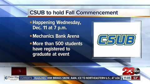 CSUB to hold fall commencement