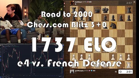 Road to 2000 #155 - 1737 ELO - Chess.com Blitz 3+0 - e4 vs. French Defense