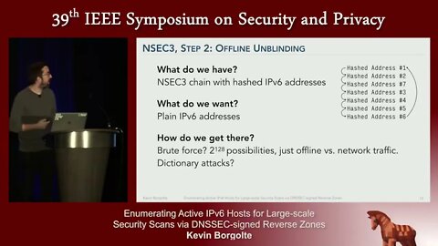 Enumerating Active IPv6 Hosts for Large scale Security Scans via DNSSEC signed Reverse Zones