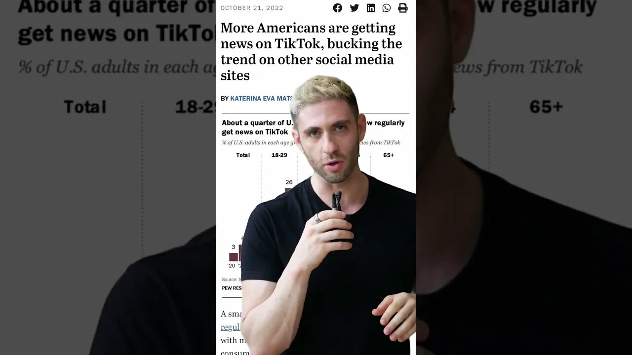 TikTok Is Taking The News Media By Storm