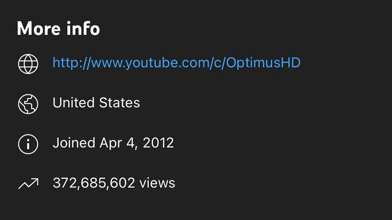 My 10 Year Anniversary On YouTube
