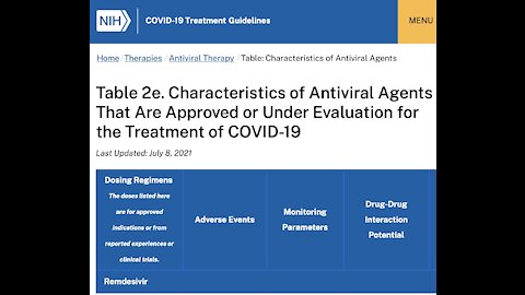 NIH Finally Approves Ivermectin as Treatment Against COVID