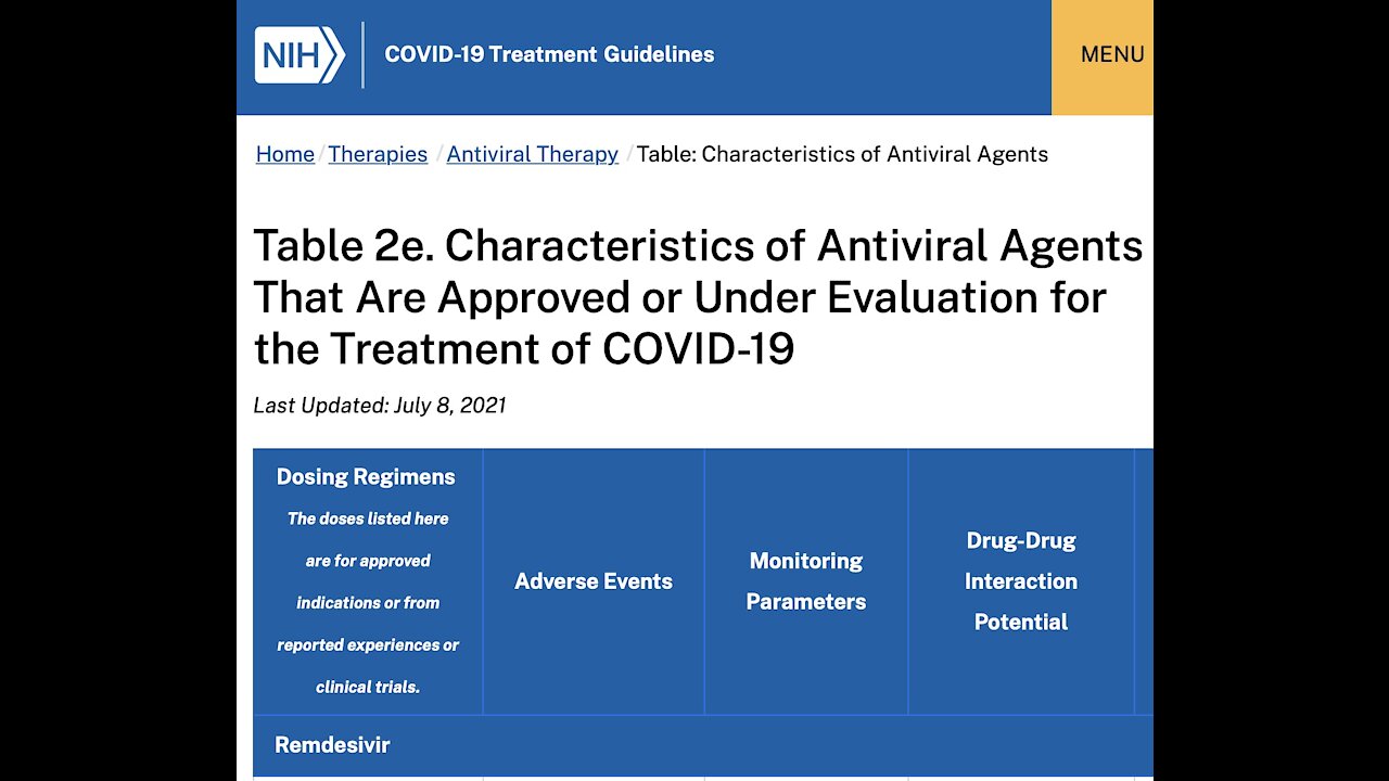 NIH Finally Approves Ivermectin as Treatment Against COVID