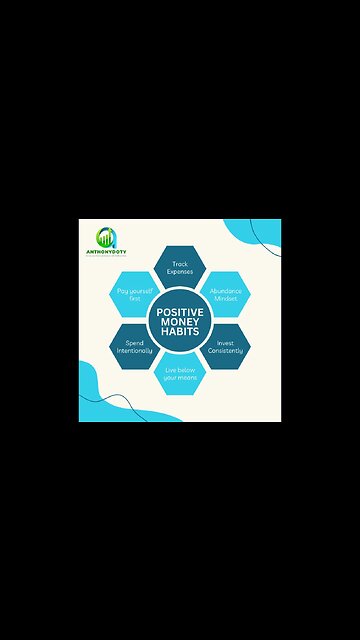 Want to level up your financial health?