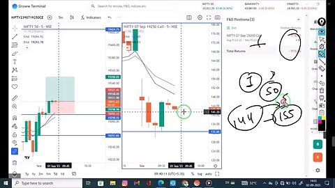 Nifty 50 #Banknifty #Nifty50 #viral