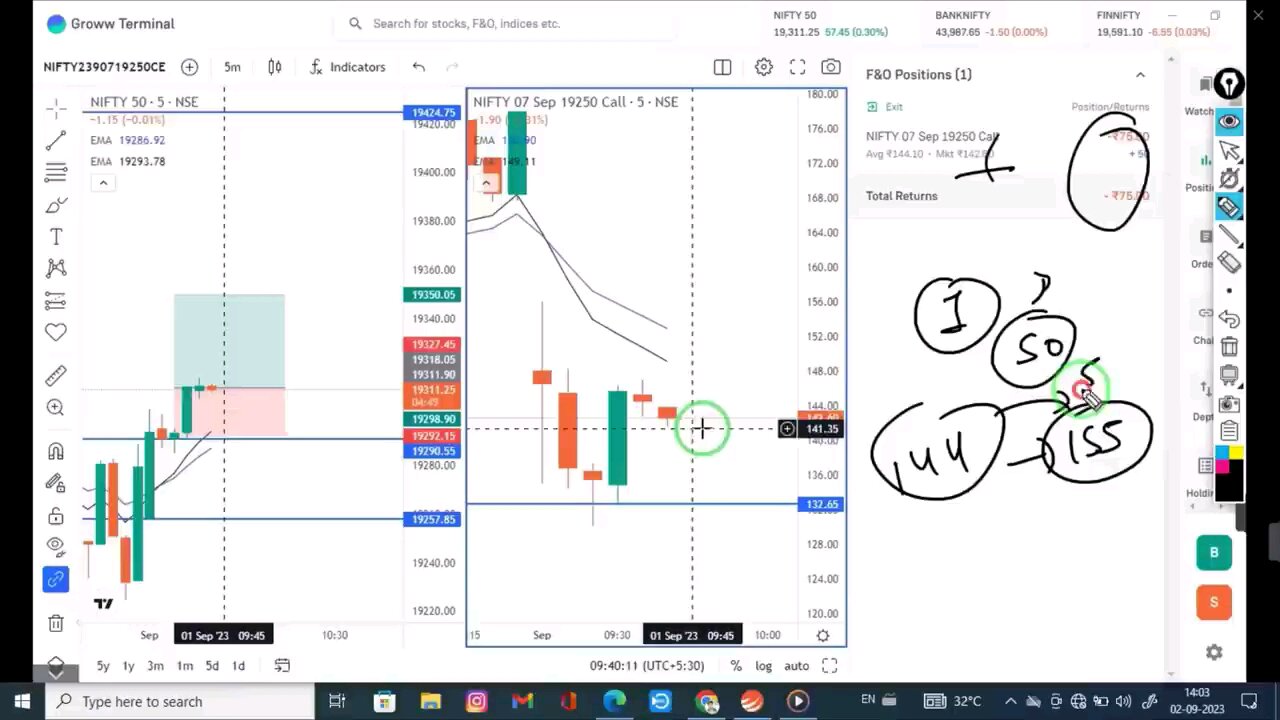 Nifty 50 #Banknifty #Nifty50 #viral