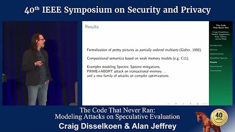 The Code That Never Ran Modeling Attacks on Speculative Evaluation