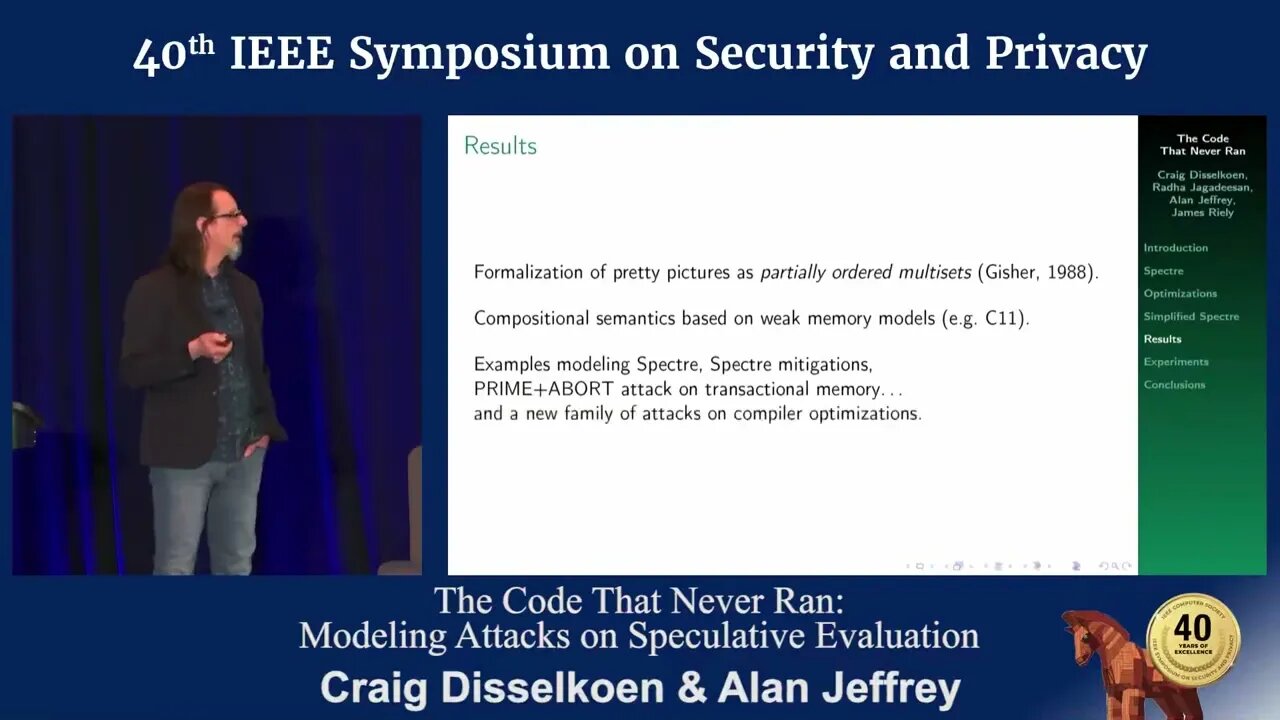The Code That Never Ran Modeling Attacks on Speculative Evaluation