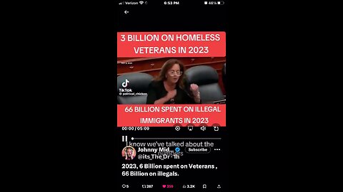 2023, 6 Billion spent on Veterans , 66 Billion on illegals.