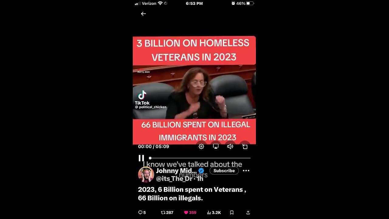 2023, 6 Billion spent on Veterans , 66 Billion on illegals.
