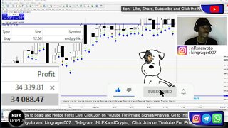 🚨$57900 LIVE TRADING | GOLD XAUUSD | 08/10/2022 | New York Session #GOLD #XAUUSD
