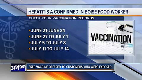Hepatitis A case confirmed in food service worker