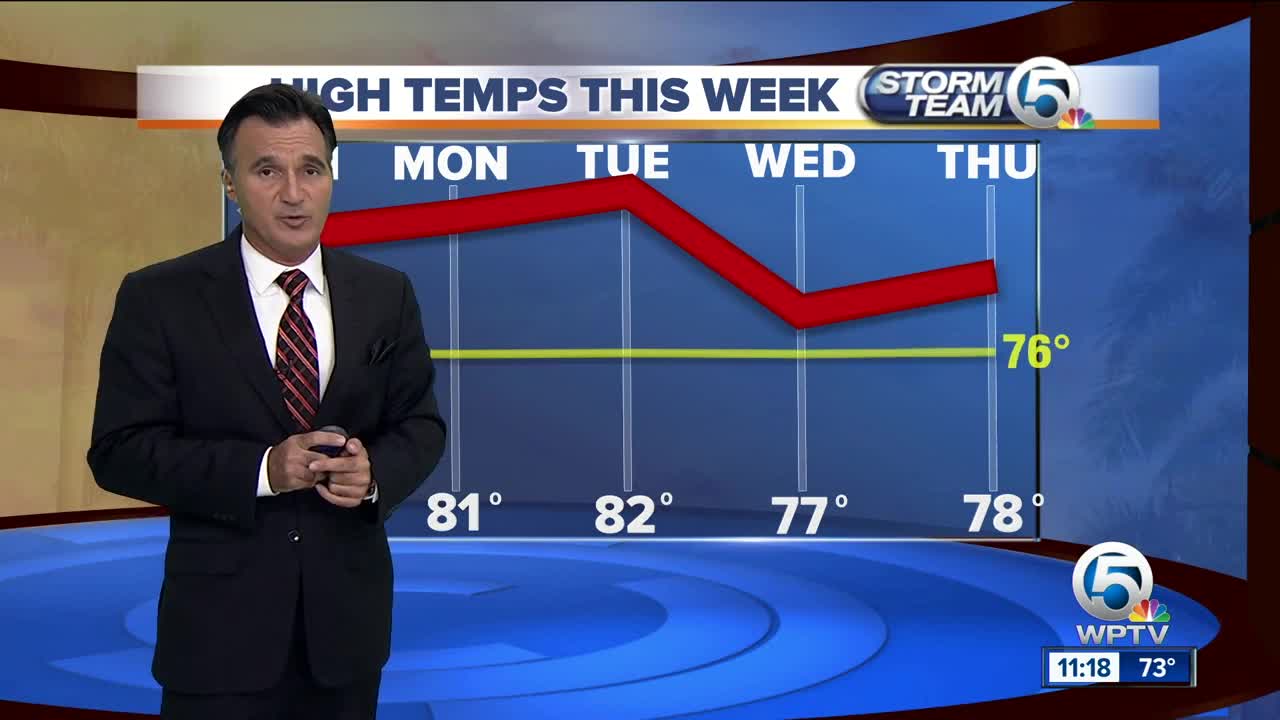 WPTV Saturday 11pm weathercast