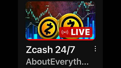 Zcash & XRP Looking Good
