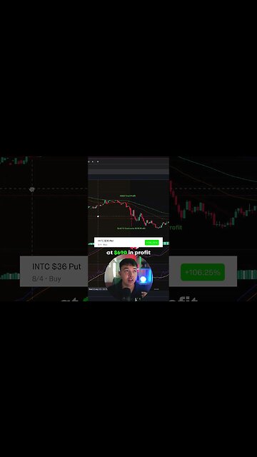 How I Made $2,500 Trading Stock Options