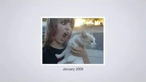 Popular Photos/Posts on FB