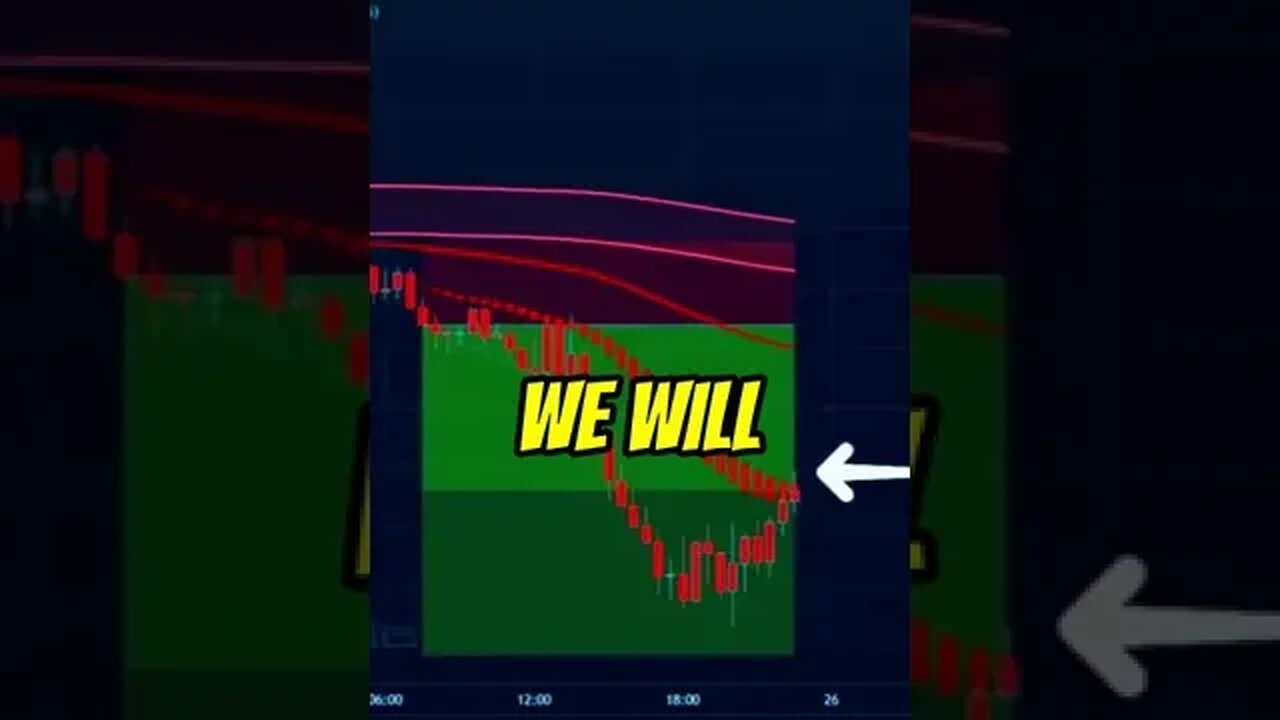 Analyzing the Market with Red Baseline and Hama Candles A Step by Step Guide