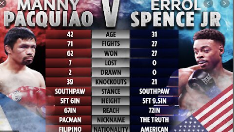 WOW! Manny Pacquiao vs Errol Spence Fight Comparison vs Algerie || FULL FIGHT HIGHLIGHTS