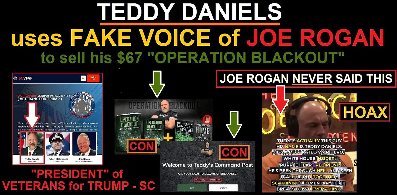 TEDDY DANIELS uses FAKE VOICE of JOE ROGAN, to sell his $67 book OPERATION BLACKOUT. Twice !