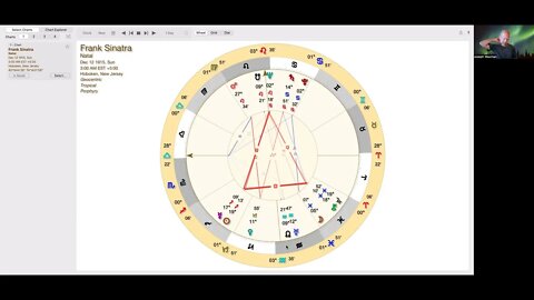 Frank Sinatra Astrology