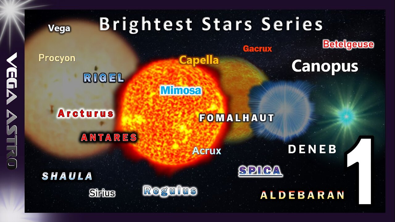 ⭐RANKING the BRIGHTEST STARS in the SKY⭐ 1-30