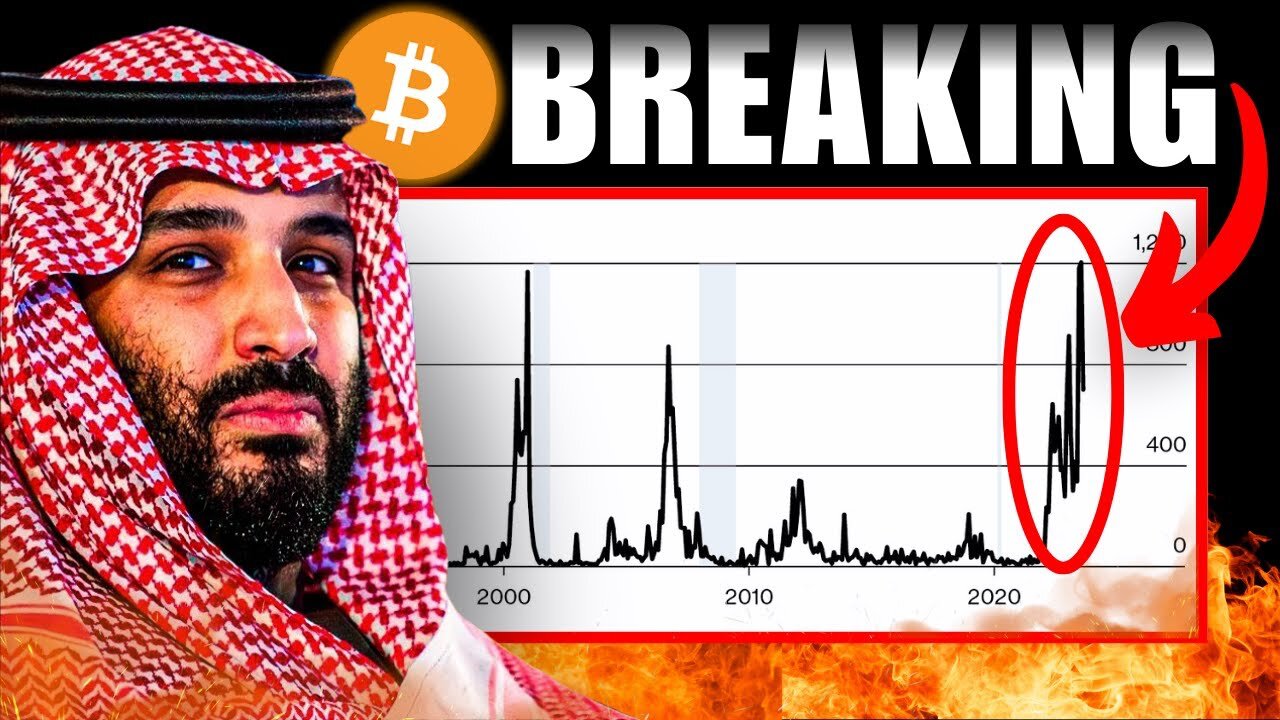 Holy Sh*t They BROKE The Markets!