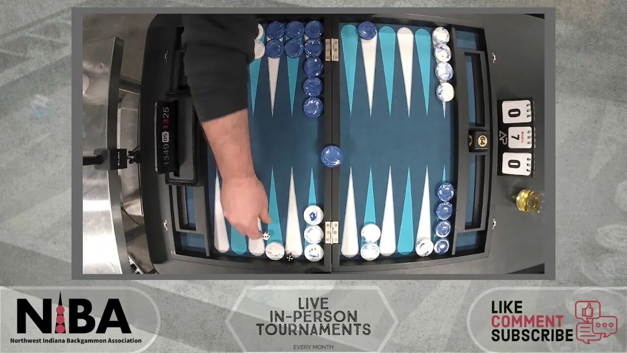 Northwest Indiana Backgammon Association - January Monthly Tournament 2023 2nd Round